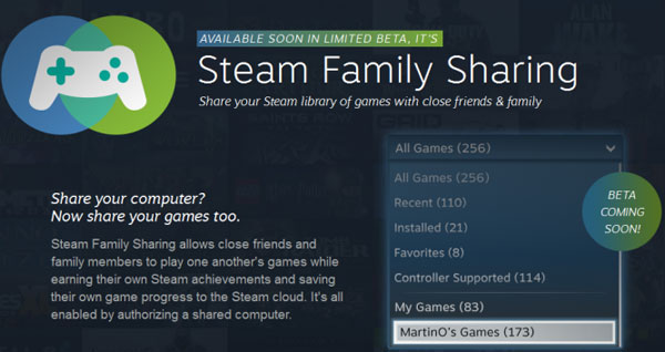Steam Anunciou Ontem o Family Sharing